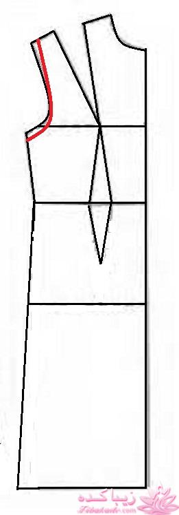 پرسش و پاسخ خیاطی